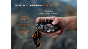 Fenix HM60R V2.0 - Lanternă frontală - 1600 Lumeni - 170 Metri